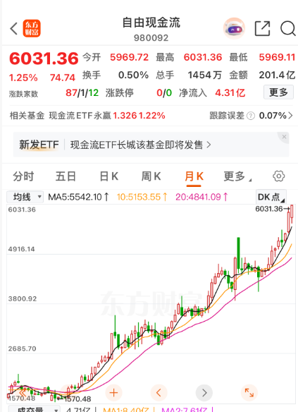 阿晴天 tweet media