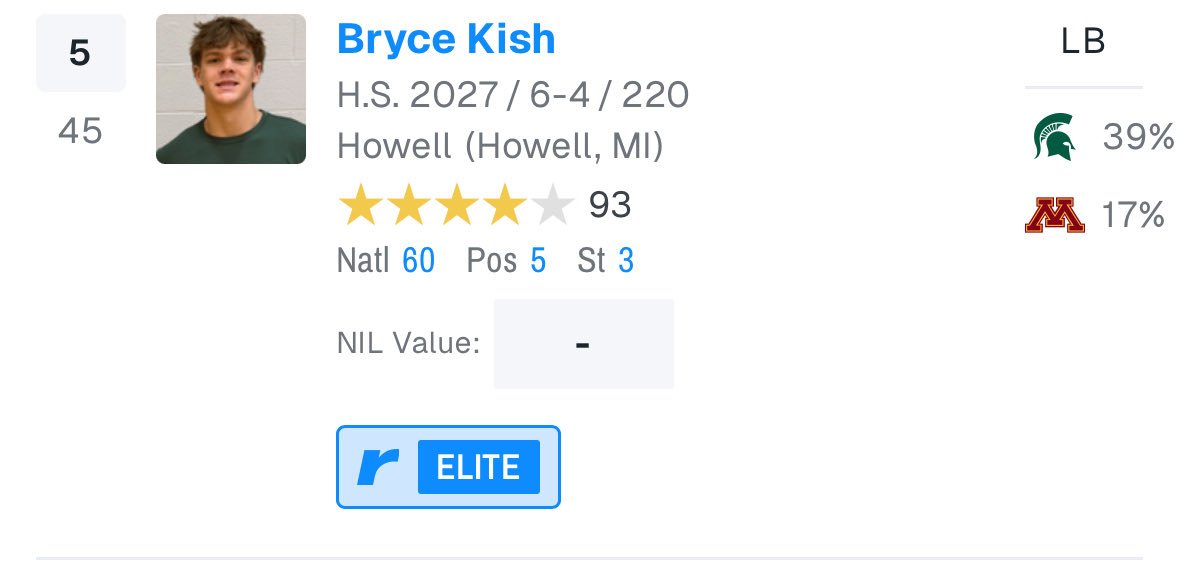 Torii hunter tweet media