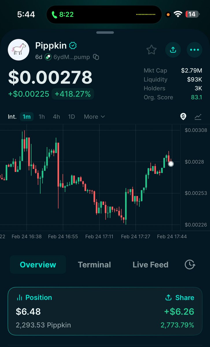 BeatDemCheekz tweet media