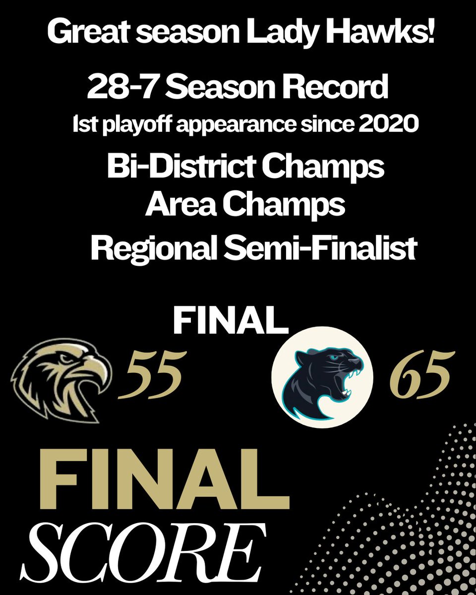PGHAWKSGBB's tweet photo. Tough loss to end the season. It’s never fun when it’s over, but we are so very proud of each of them. https://t.co/LJ4YvZOhiS