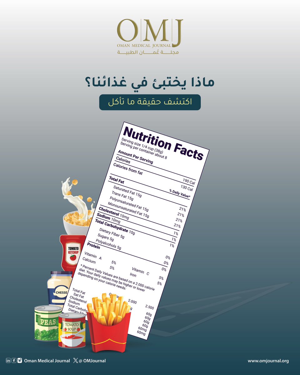 Oman Medical Journal tweet media