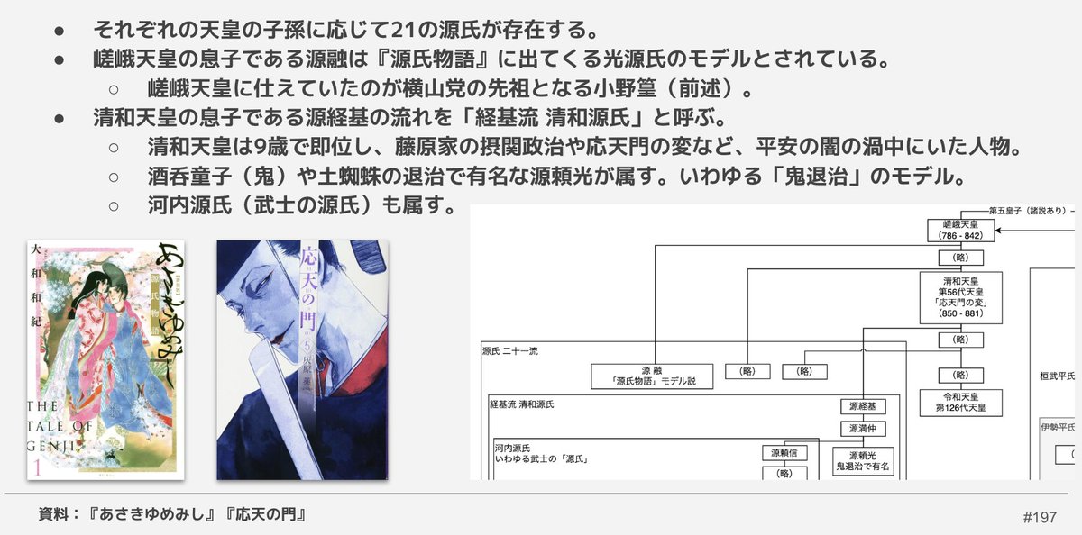 yuzutas0's tweet photo. 横山家の歴史をスライド250枚にまとめてるんだけど、こういうの各家庭で作っておくと便利そう。年末年始の年配者の話、口伝だと色々と不便だし、青少年は興味を持ちにくいでしょ。1,000年単位で物事を考える機会があれば、キャリアや日常生活における意思決定の質も高まるように思う。 https://t.co/VcavIteGy6