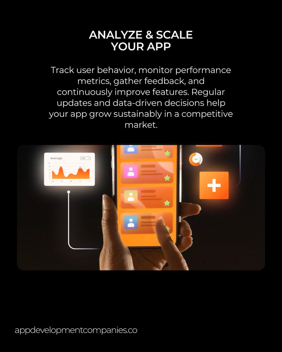 App Development Companies tweet media