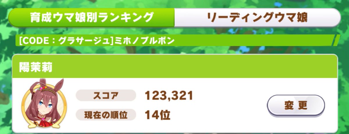 himari_trainer's tweet photo. キャラ別でもランキング入れると嬉しいね☺️ https://t.co/SFxKuYDtaP