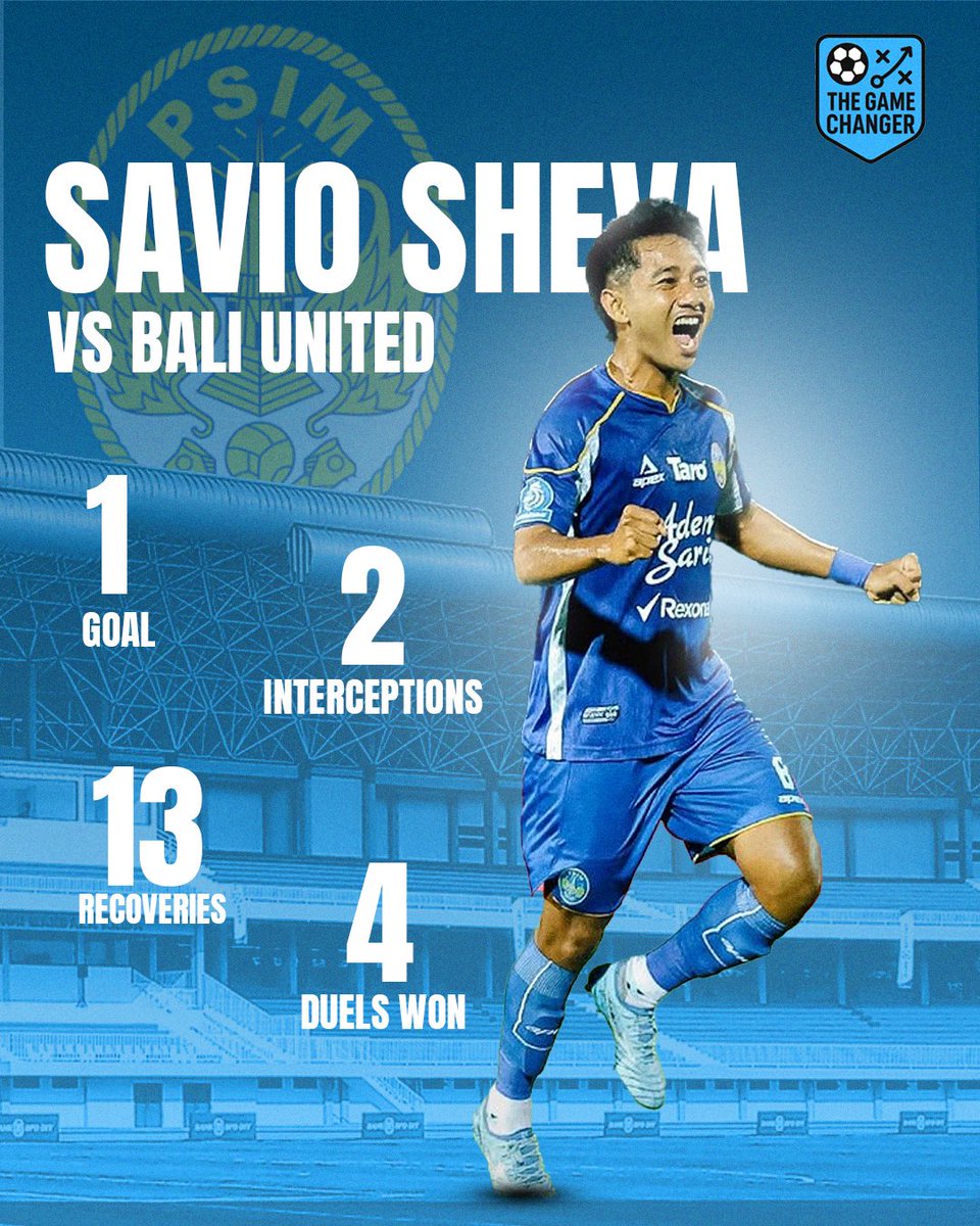 The Game Changer Indonesia tweet media