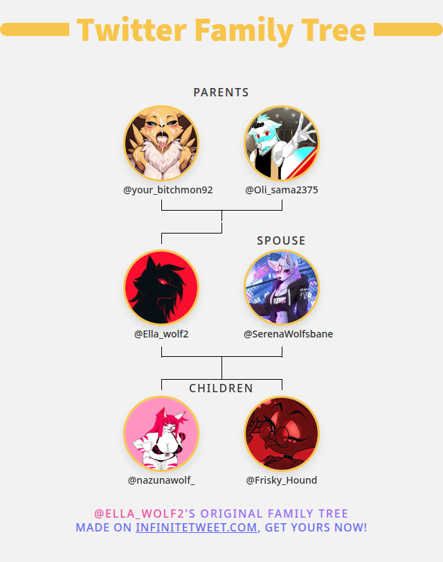 👨‍👩‍👧‍👦 My Twitter Family:
👫 Parents: <a href="/your_bitchmon92/">༺ 𝚈𝙾𝚄𝚁 𝚁𝙴𝙽𝙰𝙼𝙾𝙽 𝙱𝙸𝚃𝙲𝙷𝙼𝙾𝙽 ༻</a> <a href="/Oli_sama2375/">🦊Oli-sama❄️(🔞♂️)</a>
👰 Spouse: <a href="/SerenaWolfsbane/">Serena wolfsbane</a>
👶 Children: <a href="/nazunawolf_/">𝓚𝓲𝓶𝓲𝓴𝓸 𝓜𝓲𝓭𝓷𝓲𝓰𝓱𝓽❤🔞</a> <a href="/Frisky_Hound/">💉❄️⋆. ˚𝓛𝓾𝓼𝓽𝓯𝓾𝓵 𝓼𝓹𝓲𝓭𝓮𝓻˚.⋆❄️💉</a>

➡️ infinitetweet.me/family-tree