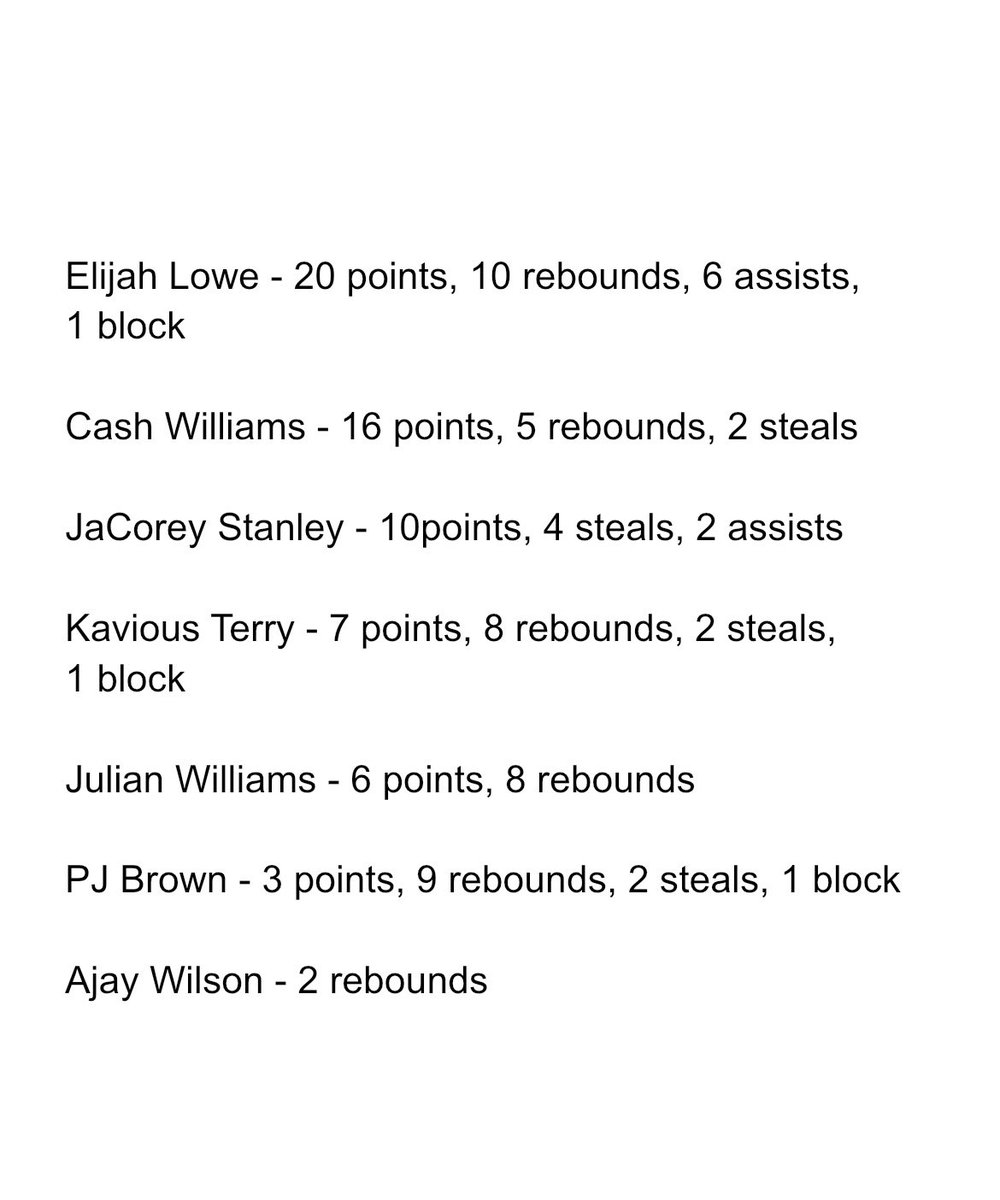 Coach Chearis tweet media