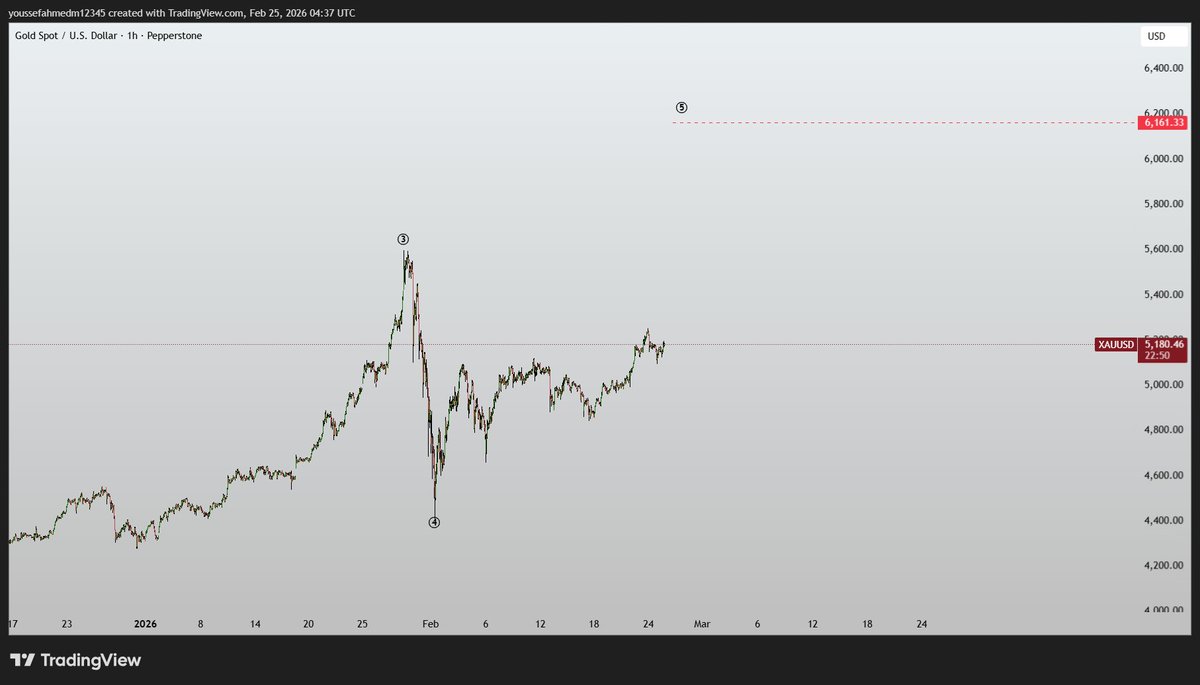 THE FUDA tweet media