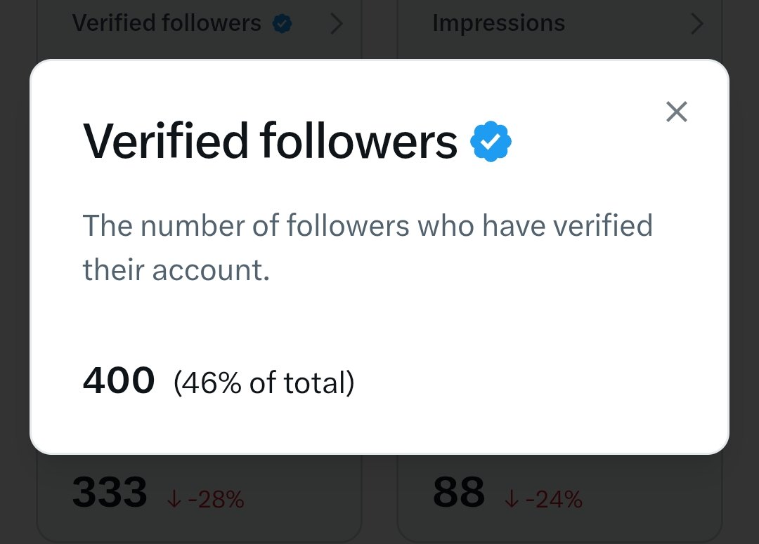 400 verified followers done 👍 
500 loading 🚀🌟 
Let's connect if you are in tech.
Following everyone ☺️ 
#connect