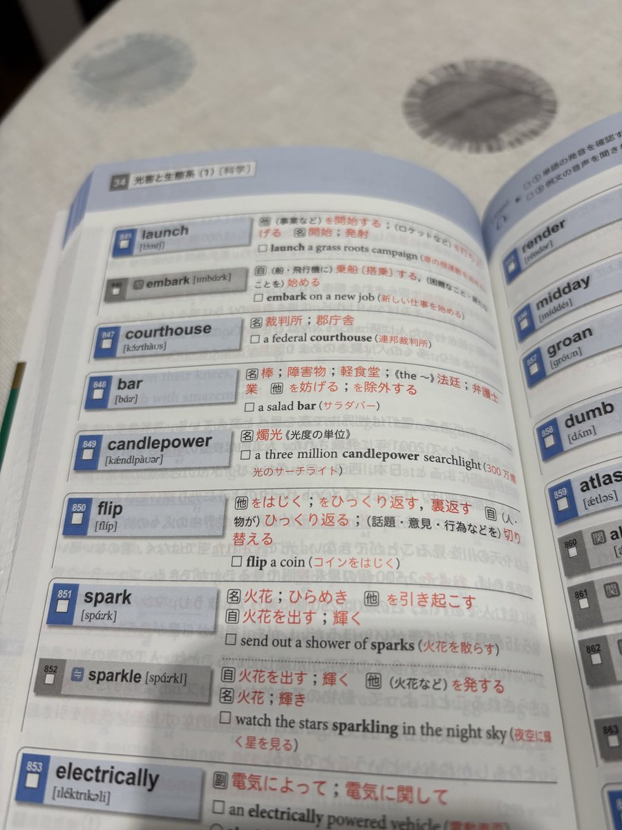 Z会の本【公式】 (@zkaibooks) / Posts / X