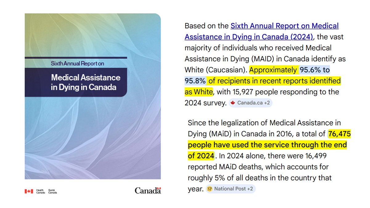 The Canadian government are now "legally" killing White people. What do you think the discussions would be in Canada right now if 95% of those who used MAID to kill themselves were Indians (dot or feather), Black Africans or Asians? 

About 72,651 White Canadians have died at the