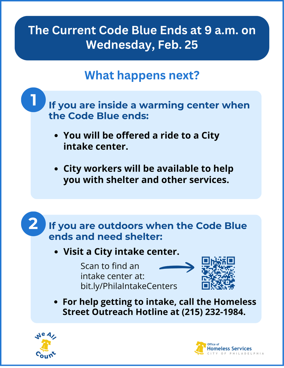 Homeless Services tweet media