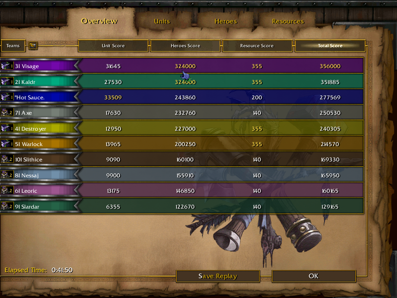 Famousganjha18's tweet image. #NotBad