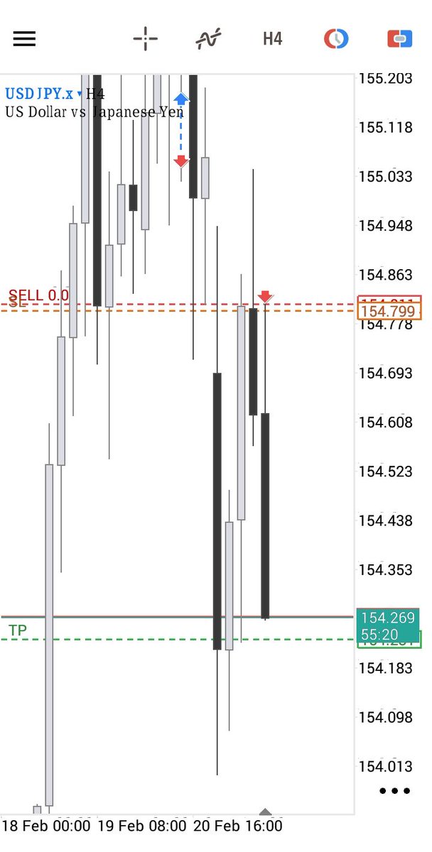 ๐๐๐๐ข๐ฉ๐๐ tweet media