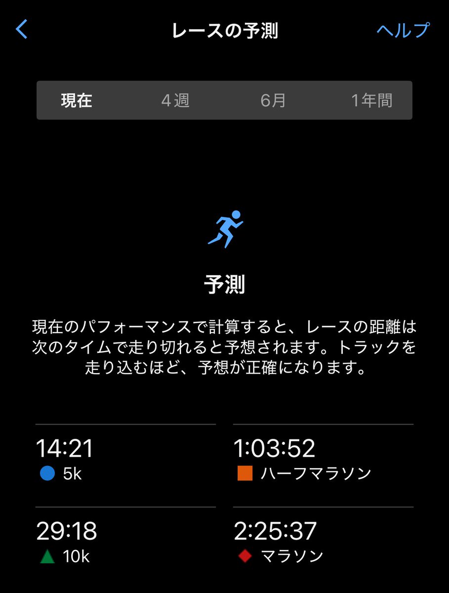 𝕏 ぽんすけ🐼🐻‍❄️ 𝕏 (@ponsuke_jp) / Posts / X