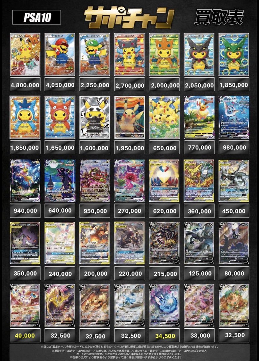 サポートチャンス 買取 2月25日（水） PSA10買取 ⚠️予告なく終了する