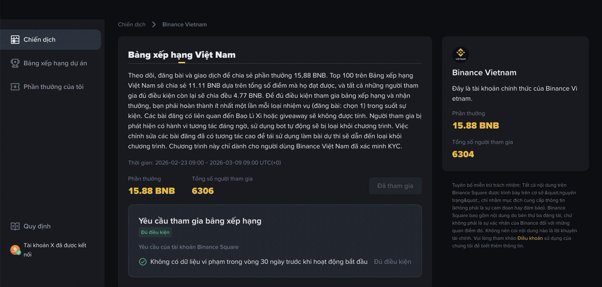 Anh em làm content crypto chắc ai cũng từng nghĩ: viết nhiều vậy rồi kiếm tiền ở đâu?

Giờ có sân chơi riêng cho Việt Nam rồi 👇Vietnam CreatorPad – cùng chia 15.88 $BNB

⏰ 23/02/2026 – 09/03/2026 tại
binance.com/vi/square/crea…

Cách tham gia khá đơn giản:
1️⃣ Follow