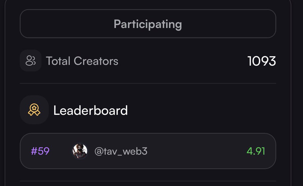 tav_web3's tweet image. GM GM CT!

Small win today for me!

Moved up to #59 on the leaderboard 🚀
Out of 1,093 creators, steady climb, we keep building.

For anyone still new to @3look_io, here’s why I’m spending time here:

#3look is a CultureFi platform where creators monetize content through