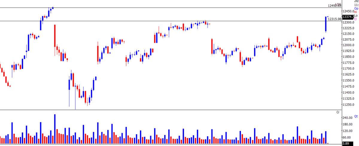 Dharmendr Klal tweet media