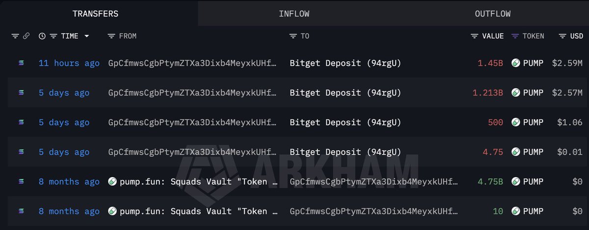 Lookonchain tweet media