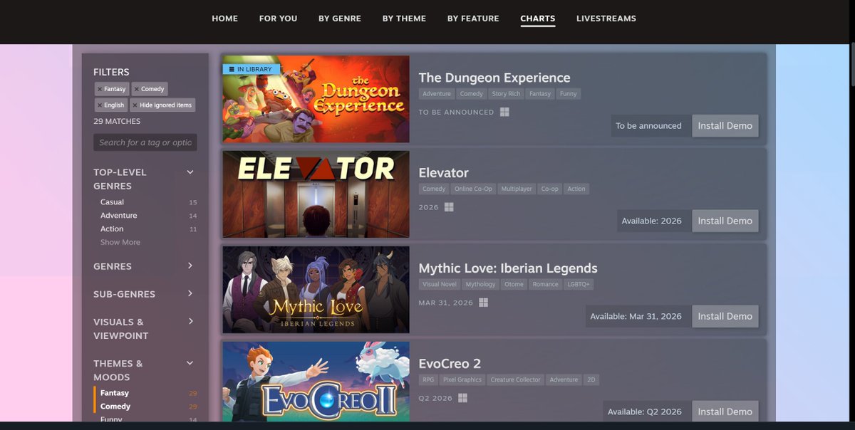 Simon Boxer ⭕️ @sboxle on 🟦☁️ tweet media