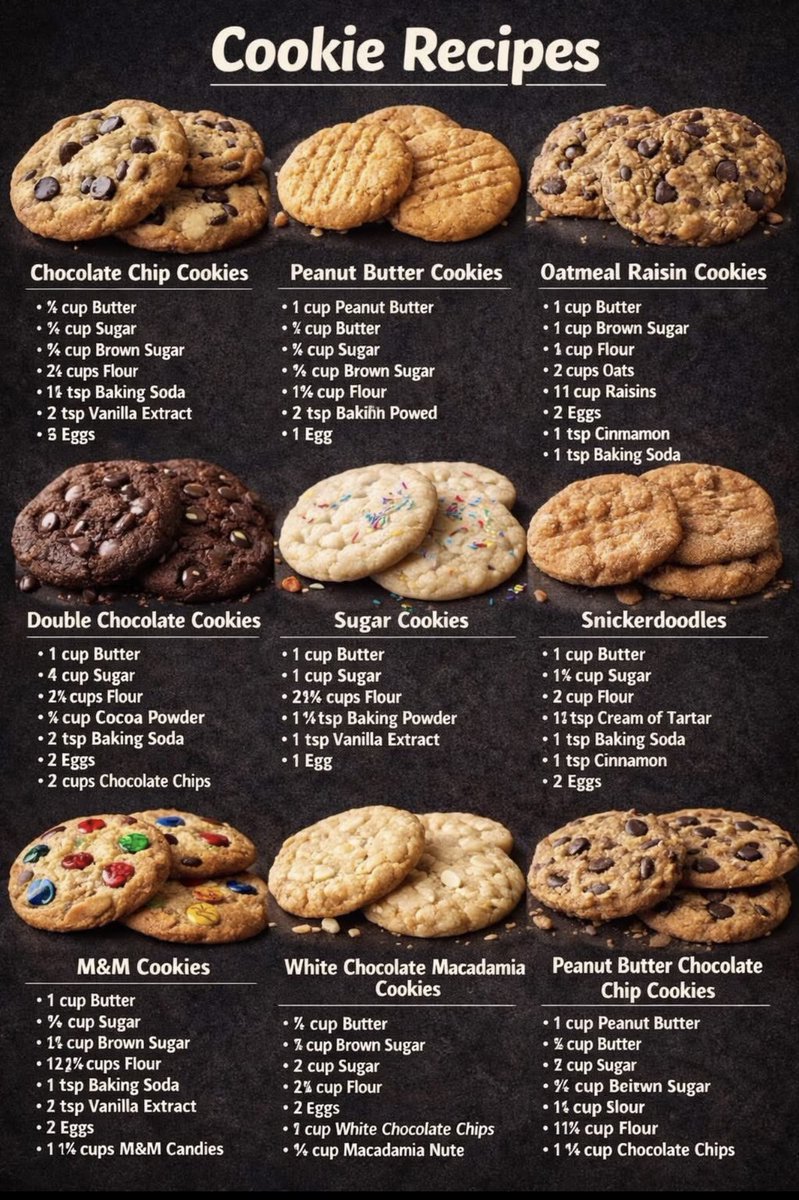 How to make a delicious Cookie recipes
★ Chocolate chip cookies 
★ Peanut butter cookies 
★ Oatmeal raisin cookies 
★ Double chocolate cookies 
★ Sugar cookies 
★ Snicker doodles 
★ M&amp;M cookies
★ White chocolate macadamia cookies 
★ Peanut butter chocolate chip cookies