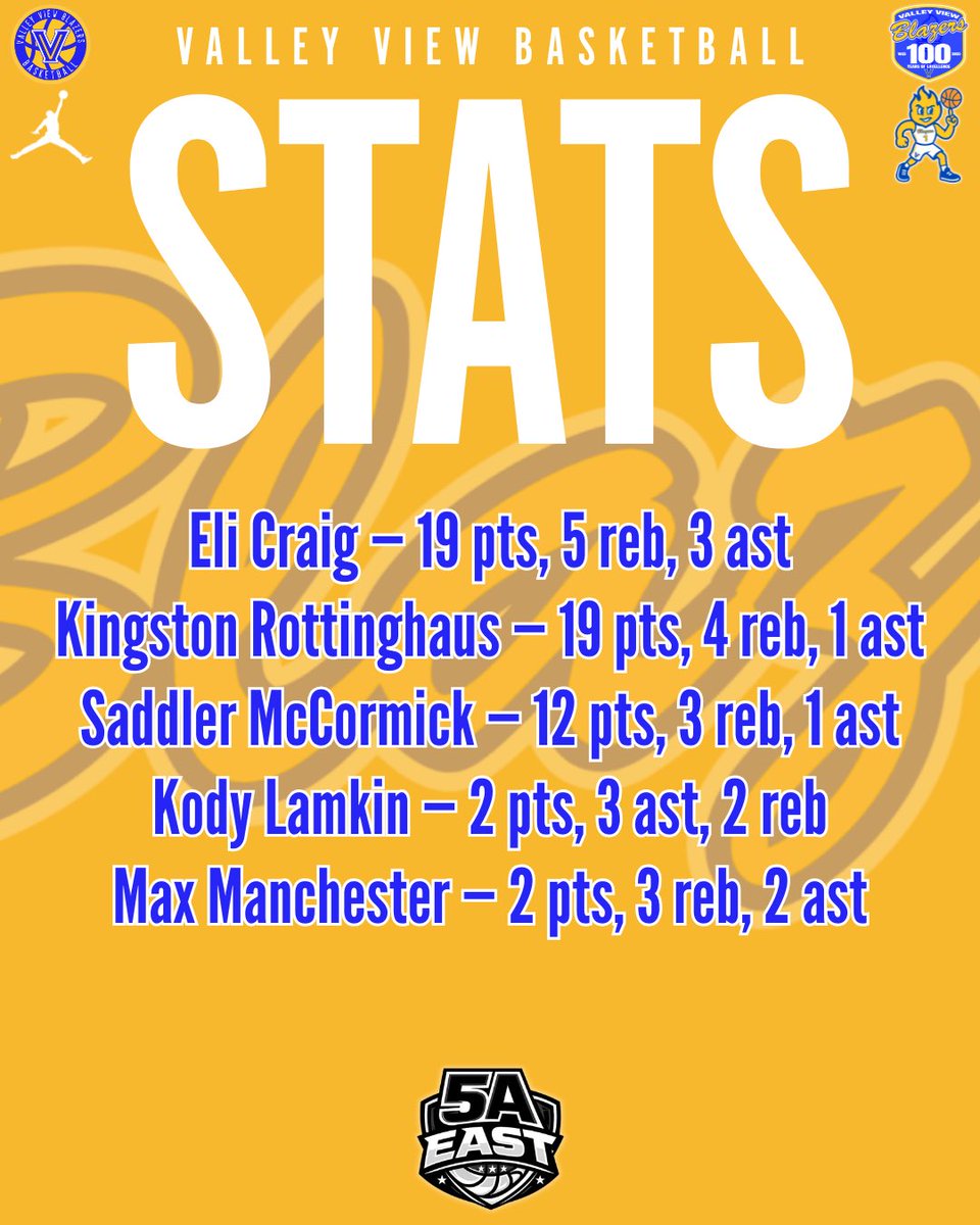 Luke Tate tweet media