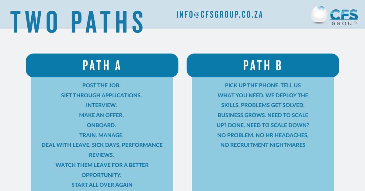 cfs_software's tweet photo. Two paths:
A) Hire, train, manage, repeat.
B) Call CFS. We deploy the skills. You scale without the HR grind.
One keeps the lights on. The other grows your business.
Which path are you on?
#CFS #SmartOutsourcing #ManagedServices #Scalability #BusinessStrategy https://t.co/M3eJMCP6WD
