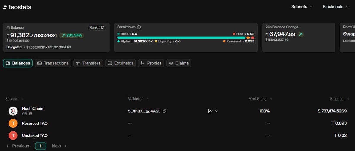 Harry (𝜏,𝜏) tweet media