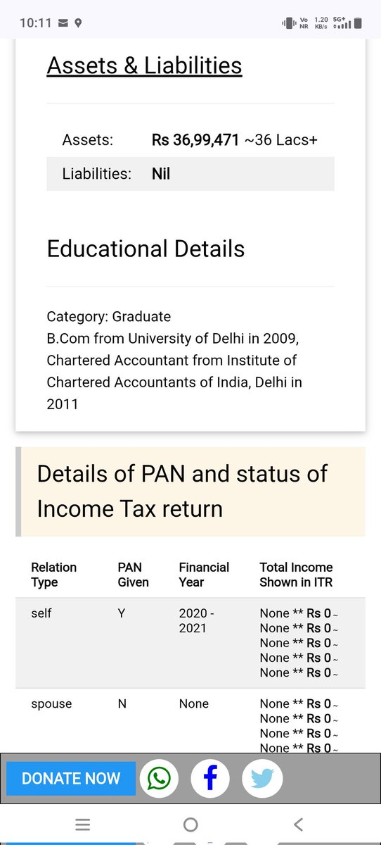Mr. Raghav Chadha ( <a href="/raghav_chadha/">Raghav Chadha</a>)

These days you are delivering lectures on governance, morality and clean politics. Your PR machinery is working overtime to project you as the “educated, honest, new-age” face of politics ... even better sounding than your leader Arvind