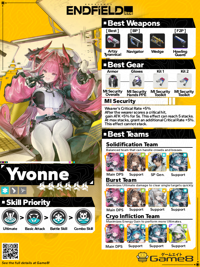 Endfield_Game8's tweet photo. Yvonne Endgame Build ❄️

Since Yvonne's banner recently came out, here's our updated visual guide for Yvonne's build! Yvonne is a DPS with a niche for high single-target damage through her Ultimate!

#ArknightsEndfield  #Endfield https://t.co/Wk0U5ZARh2