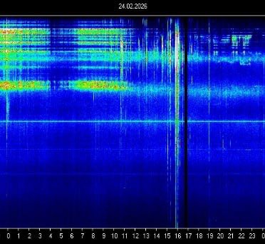 Whiplash347 (@whiplash437) on Twitter photo 