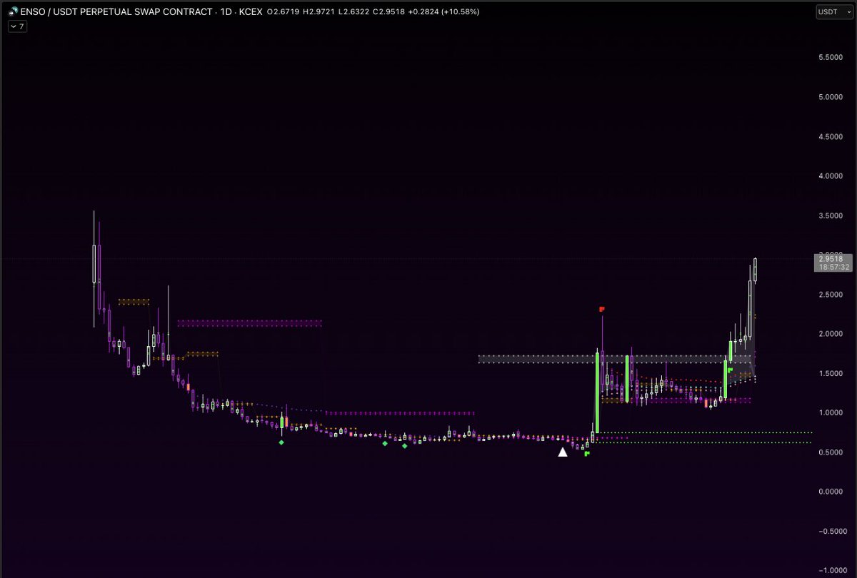 Ricky Spanish🔮 tweet media