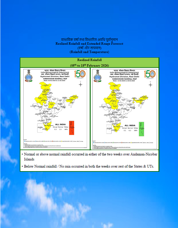 Chikkaballapur1's tweet photo. GKMS weather based Agromet Advisory Bulletin for Chikkaballapura District https://t.co/T4ES9KAYjj