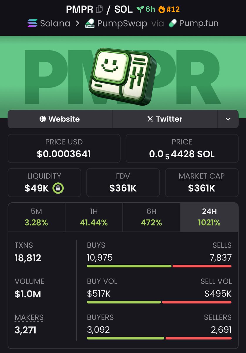 FomoChemist tweet media