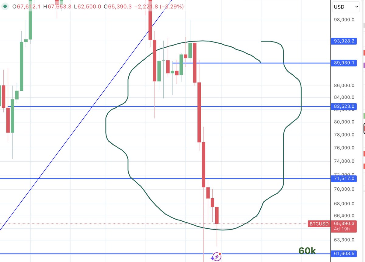 CRYPTO Damus tweet media