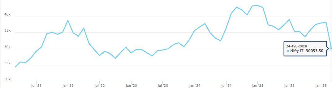 Care Portfolio Managers | Care PMS tweet media