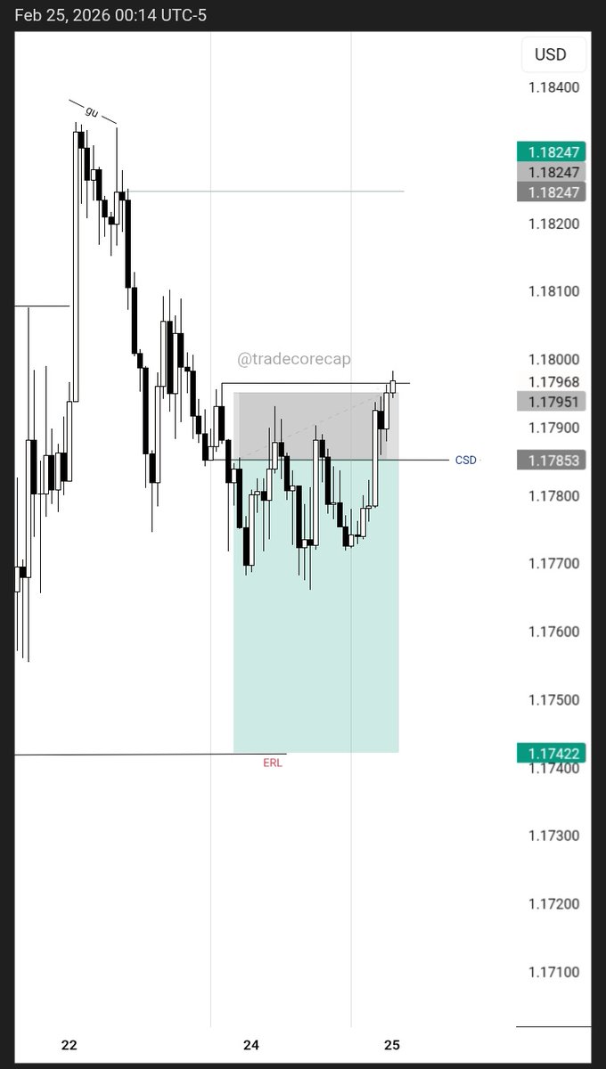 𝐃𝐞𝐧𝐧𝐢𝐬 ➕️ tweet media