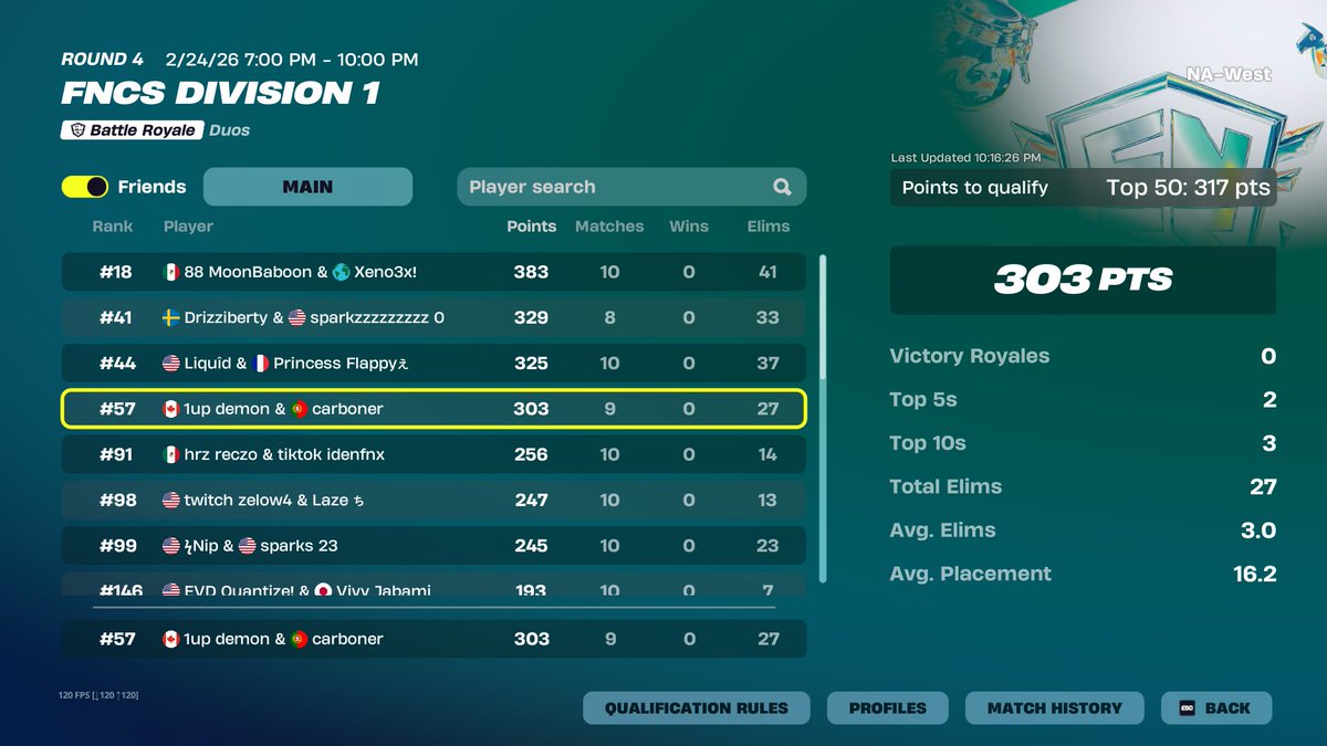 Shit day 1, but holy comeback day 2 (no last q aswell)