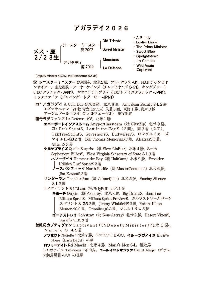 ASRUN（アスラン） tweet media