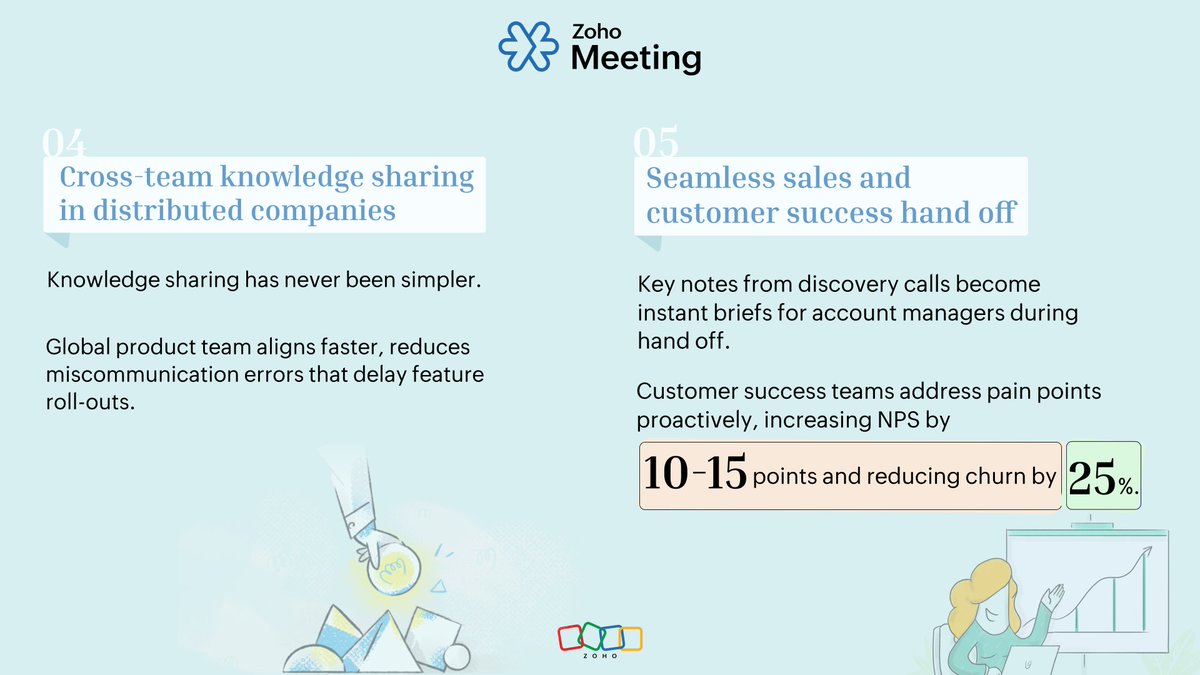 Zoho Meeting tweet media