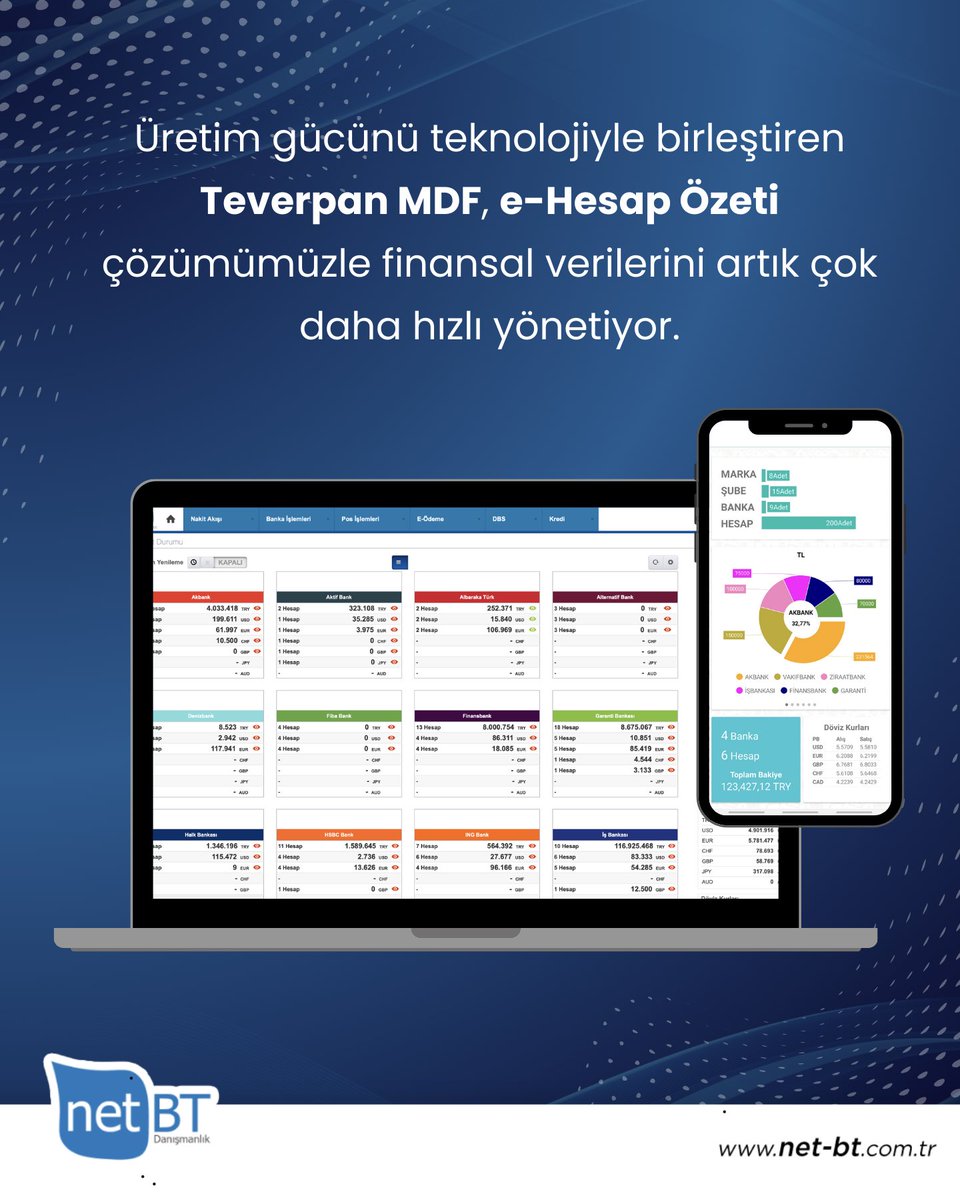 Üretim gücünü teknolojiyle birleştiren Teverpan MDF,
e-Hesap Özeti çözümümüzle finansal verilerini artık çok daha hızlı yönetiyor. 💻

Karmaşık banka hareketlerine dijital çözüm.

#NetBT #eHesapÖzeti #TeverpanMDF