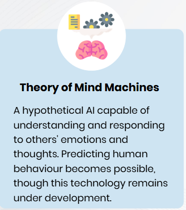 Theory of minds Machines. <a href="/grok/">Grok</a>