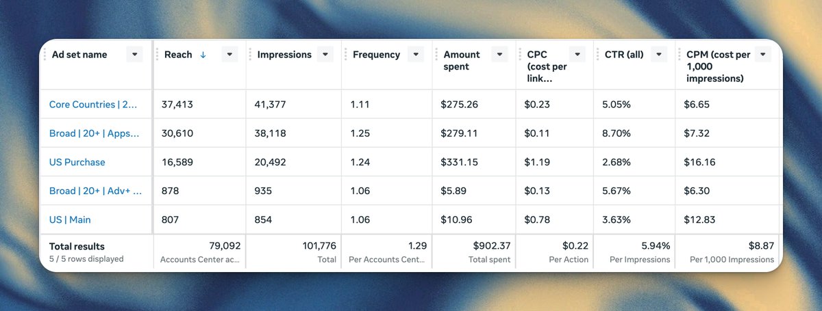 Brian Shin tweet media