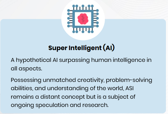 ASI - Super Intelligent AI <a href="/grok/">Grok</a>
