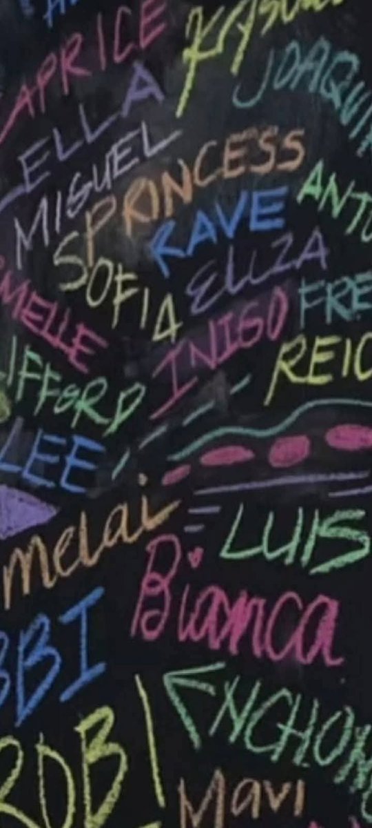 Find Iñigo's name!💛

#IñigoJose|IñigoJose