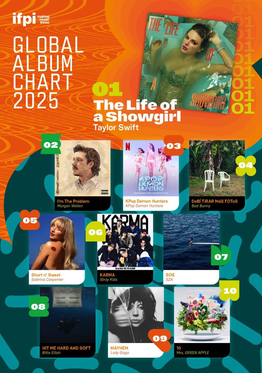 Peanut Culo tweet media