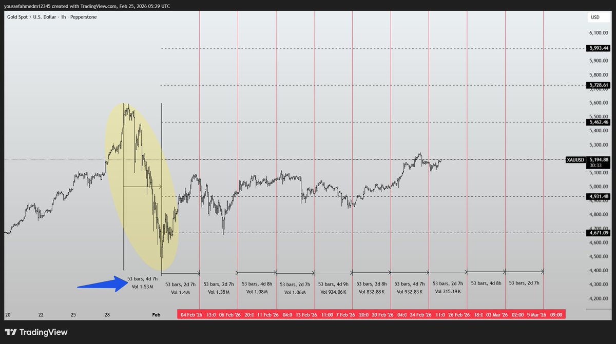 THE FUDA tweet media