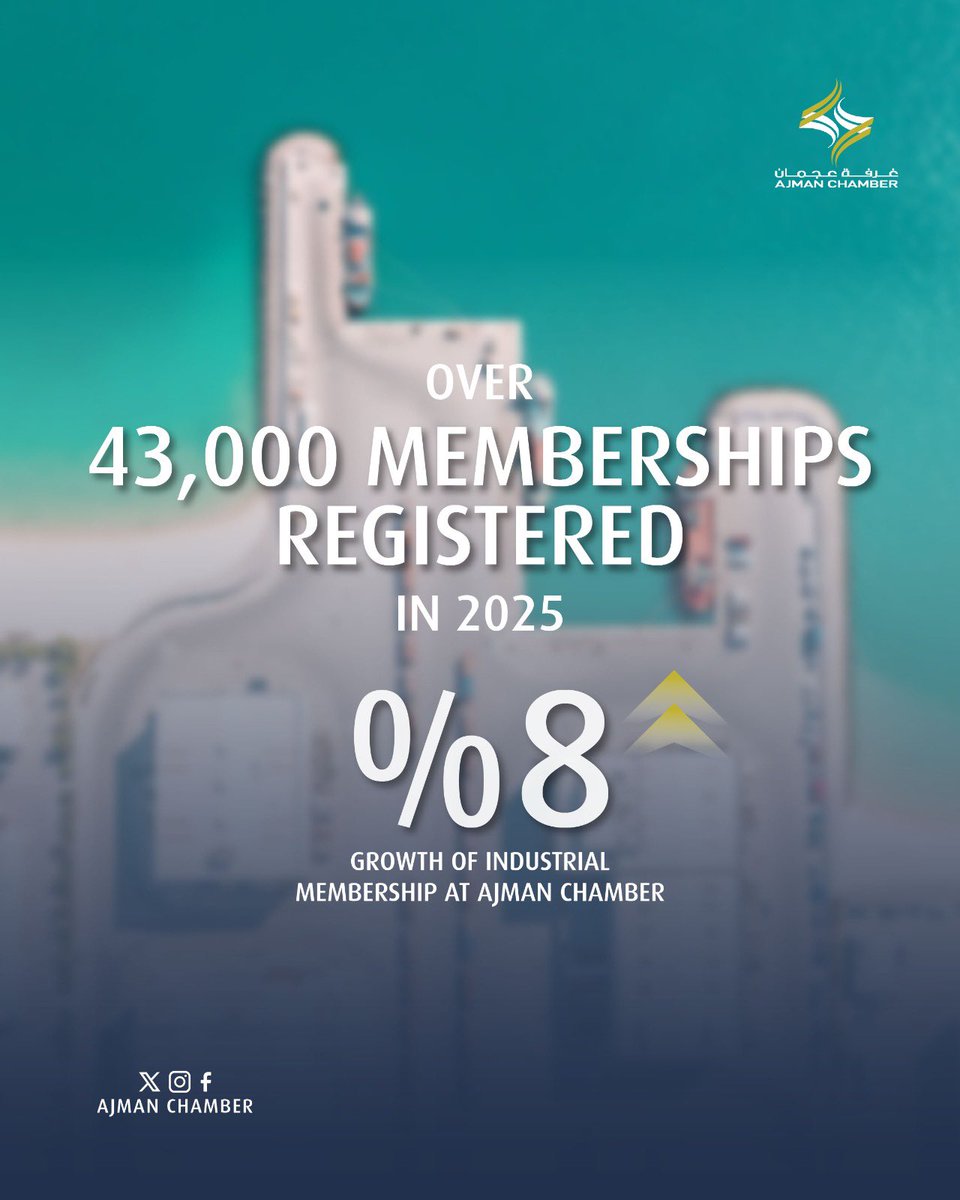 Ajman Chamber tweet media