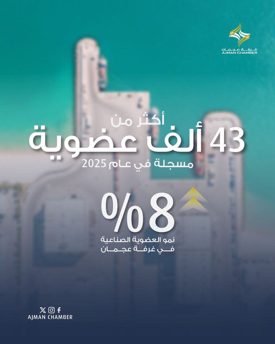 Ajman Chamber tweet media